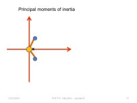 11/21/2014PHY 711 Fall Lecture 371 PHY 711 Classical Mechanics... AM MWF Olin 103 Plan for Lecture 37 1.Continued. -  ppt download