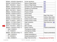 11/21/2014PHY 711 Fall Lecture 371 PHY 711 Classical Mechanics... AM MWF Olin 103 Plan for Lecture 37 1.Continued. -  ppt download