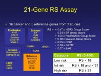 Medical therapy: what is new, what is useful. toward a personalized treatment Prof. Francesco Cognetti Regina Elena National... 