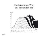 DHV04 DHV 2004 Learning and Change as elements of a Dynamic Strategy. -  ppt download