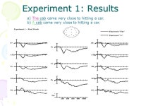 An Electrophysiological Investigation of the Effects of Coreference on Word Repetition and Synonymy Jane E. Anderson & Phillip J.... 