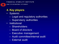 ©2000 Bank for International Settlements 1 F I N A N C I A L S T A B I L I T Y I N S T I T U T E BANK FOR INTERNATIONAL... 