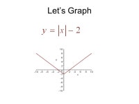Transformations of Functions Viviana C. Castellón East Los Angeles College MEnTe Mathematics Enrichment through Technology.... 