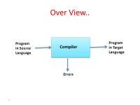 Overview of Previous Lesson(s) Over View  A program must be translated into a form in which it can be executed by a computer.... 