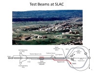 삐밋[Beam(at)] | Test-beam facility at IHEP CAS An Guangpeng, Li Jiacai CEPC-SPPC Study Group Meeting IHEP ppt download