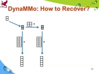 Lei Li Computer Science Department Carnegie Mellon University Pre Proposal Time Series Learning completed work 11/27/ ppt download