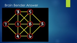 Agenda 9/21/2015 (43 min)  Prelude (15 min)  HW/Notes (20 min)  Synthesis (8 min) -  ppt download