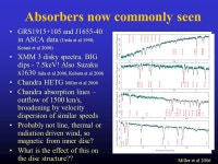 Black holes: NeXT steps…. Chris Done University of Durham & ISAS. -  ppt download
