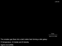 Ben Moore, Institute for Theoretical Physics, University of Zurich +Oscar Agertz, Roman Teyssier+ Galaxy formation: is the end in... 