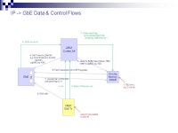 CRKIT R5 Architecture rev 0.1 WINLAB – Rutgers University April 25, 2011 Khanh Le. -  ppt download