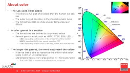LED Fundamentals Understand your specifications Sep-2014Hans Billiet. -  ppt download