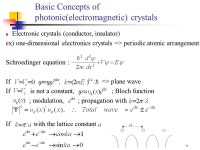 1 Lectures on the Basic Physics of Semiconductors and Photonic... References 1. Introduction to Semiconductor Physics, Holger T.... 