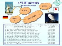 The current status of K5 eVLBI intensive session Takashima, Kazuhiro; Machida,Morito; Fujisaku, Junichi; Kokado, Kensuke;... 