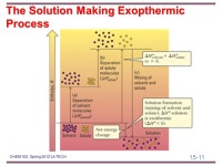 15-1 CHEM 102, Spring 2012 LA TECH CTH 328 9:30-10:45 am Instructor: Dr. Upali Siriwardane   Office: CTH 311 Phone Office. -  ppt... 
