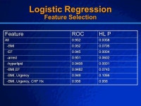 © 2003 By Default! A Free sample background from  Slide 1 Evaluation of Support Vector Machines for Risk Modeling in... 