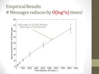 George Saad University of New Mexico Department of Computer Science. -  ppt download