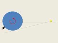 Stars and star names. 88 official constellations. -  ppt download