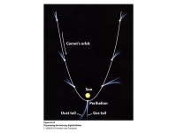 Vagabonds of the Solar System Chapter 6 Pages Appendix F. -  ppt download