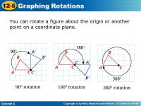 12-5 Graphing Rotations Course 1 Warm Up Warm Up Lesson Presentation Lesson Presentation Problem of the Day Problem of the Day.... 