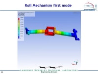 Engineering Division 1 M321/M331 Mirror Switchyard Design Review Tom Miller ppt download