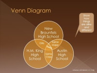 II. Reading A. Locate explicit textual information, draw complex inferences, and analyze and evaluate the information within and... 