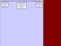 A FC.34 DECLINE & NEAR COLLAPSE OF THE ROMAN EMPIRE (I C.E.) -  ppt download