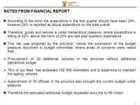 FREE STATE PROVINCE 24 JULY 2013 PROVINCIAL MANAGER BONAKELE MAYEKISO HOME AFFAIRS – PORTFOLIO COMMITTEE. -  ppt download