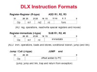 Chapter 4 Instruction Set Examples Advanced Computer Architecture COE ppt download