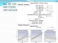 EFW<10 centile Or AC<10 centile. Severe <3 centile. -  ppt download