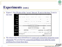 Intelligent Database Systems Lab 國立雲林科技大學 National Yunlin University of Science and Technology Mining Logs Files for... 
