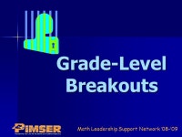 Math Leadership Support Network ’08-’09. ESTIMATION Review What is the difference between an estimate and a guess? What is... 