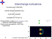 J. Horacek: Interchange turbulence simulation describes experiment 1 Understanding SOL plasma turbulence by interchange motions... 