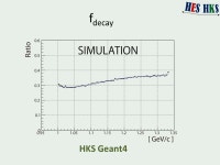 HES-HKS & KaoS meeting Toshi Gogami 24July2013. Contents APPC12 Test CYRIC Analysis. -  ppt download