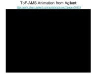 Mass Analyzers : Time-of-flight Mass Spectrometry CU- Boulder CHEM 5181 Mass Spectrometry & Chromatography Joel Kimmel Fall ppt... 