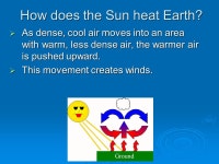 DATE: Tuesday, May 1, 2012 SWBAT: explain how the Sun heats the... 4 1. What is the temperature of the atmosphere. -  ppt... 
