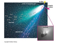 Credit: Jerry Lodriguss 流星 彗星 天文攝影. Credit: KAGAYA 流星 Meteor. -  ppt download