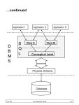 CS 338The Relational Model2-1 The Relational Model Lecture Topics Overview of SQL Underlying relational model Relational database... 