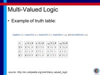 EEC4133 Computer Organization & Architecture Chapter 9: Advanced Computer Architecture by Muhazam Mustapha, May ppt download