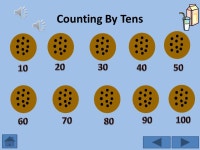 Presentation by: Kelsey Golden February 19 th, 2013 Mathematics for Kindergarten CCSS.Math.Content.K.CC.A ppt download