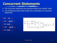 ENG6530 RCS1 ENG6530 Reconfigurable Computing Systems Hardware Description Languages VHDL. -  ppt download