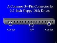 2007 Heathkit Company, Inc. All Rights Reserved PC Fundamentals Presentation 16 – The Floppy Disk Drive. -  ppt download