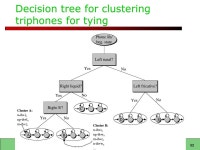 1 LSA 352 Summer 2007 LSA 352 Speech Recognition and Synthesis Dan Jurafsky Lecture 6: Feature Extraction and Acoustic Modeling... 