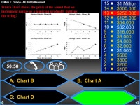$1 Million $500,000 $250,000 $125,000 $64,000 $32,000 $16,000 $8,000 $4,000 $2,000 $1,000 $500 $300 $200 $100 Welcome. -  ppt... 