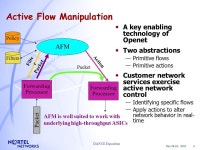 May 28-29, DANCE Exposition Enabling Active Flow Manipulation In Silicon-based Network Forwarding Engines Tal Lavian - -  ppt... 
