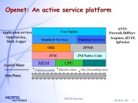 May 28-29, DANCE Exposition Enabling Active Flow Manipulation In Silicon-based Network Forwarding Engines Tal Lavian - -  ppt... 