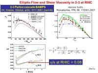 QCD Plasma Thermalization and Collective Flow Effects Zhe Xu CCAST, Beijing, March 23, ppt download