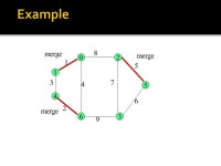 Hwajung Lee. Why graph algorithms ? It is not a “graph theory” course! Many problems in networks can be modeled as graph... 