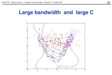 Support Vector Machines S.V.M. Special session Bernhard Schölkopf & Stéphane Canu GMD-FIRST I.N.S.A. - P.S.I. -  ppt download
