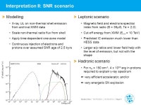 HESS J An exceptionally luminous TeV γ-ray SNR Stefan Ohm (DESY, Zeuthen) Peter Eger (MPIK, Heidelberg) On behalf of the H.E.S.... 
