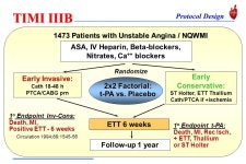 IV Heparin Baseline Angio Patient with Acute ST Elevation MI < 6 hours t-PA 80 mg / 3 hrs Streptokinase 1.5 MU / 60 mins Angio 10... 